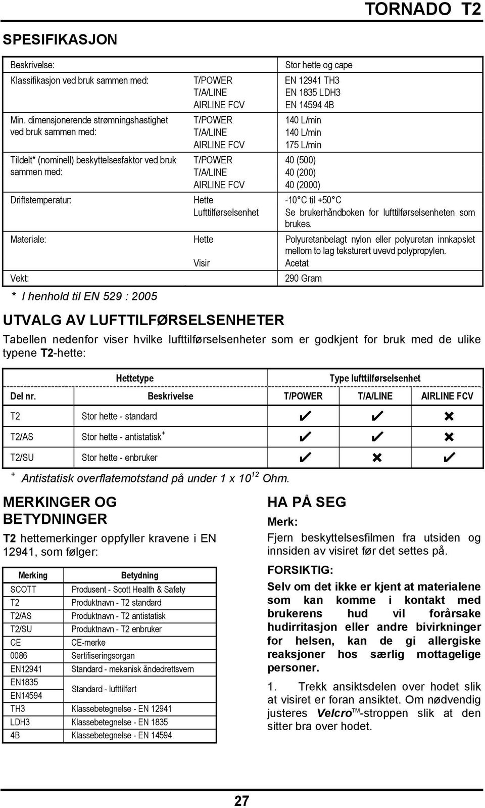 T/A/LINE 40 (200) AIRLINE FCV 40 (2000) Driftstemperatur: Hette -10 C til +50 C Lufttilførselsenhet Se brukerhåndboken for lufttilførselsenheten som brukes.