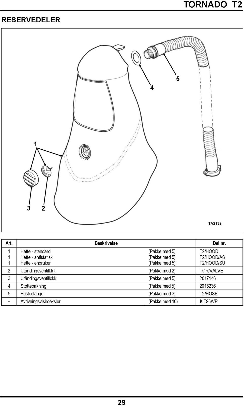 - enbruker (Pakke med 5) T2/HOOD/SU 2 Utåndingsventilklaff (Pakke med 2) TOR/VALVE 3