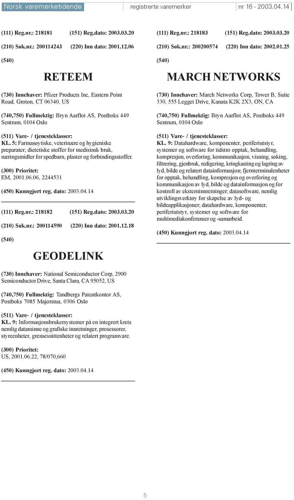 25 RETEEM MARCH NETWORKS (730) Innehaver: Pfizer Products Inc, Eastern Point Road, Groton, CT 06340, US (740,750) Fullmektig: Bryn Aarflot AS, Postboks 449 Sentrum, 0104 Oslo KL.