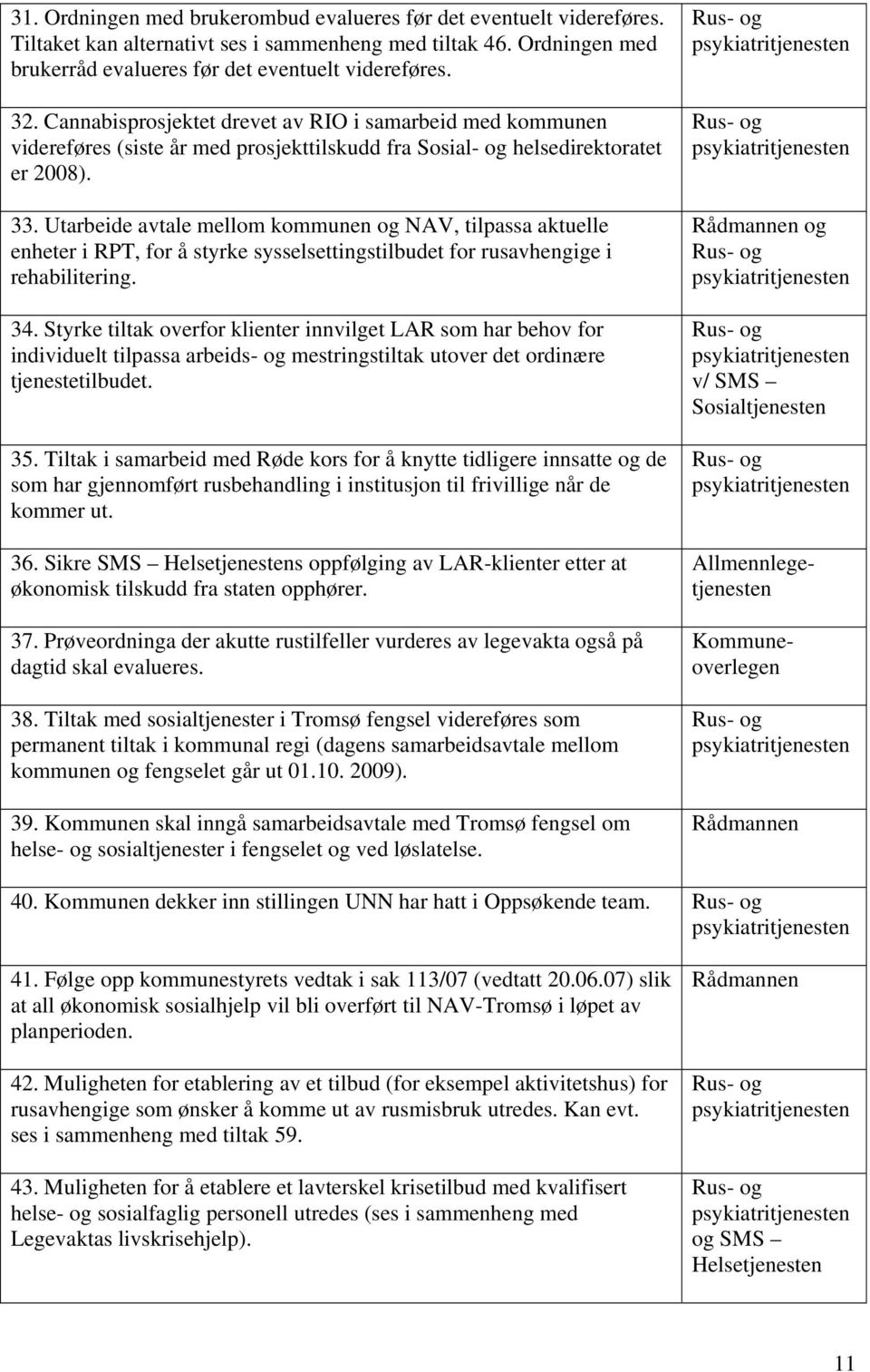 Utarbeide avtale mellom kommunen og NAV, tilpassa aktuelle enheter i RPT, for å styrke sysselsettingstilbudet for rusavhengige i rehabilitering. 34.