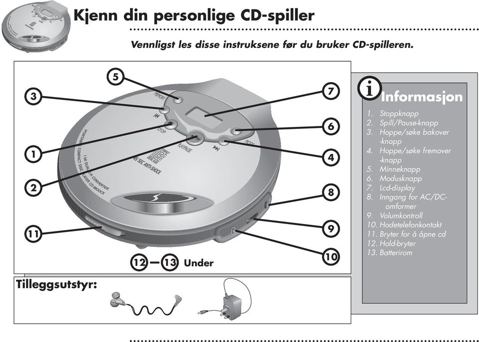 Hoppe/søke bakover -knapp 4. Hoppe/søke fremover -knapp 5. Minneknapp 6. Modusknapp 7. Lcd-display 8.