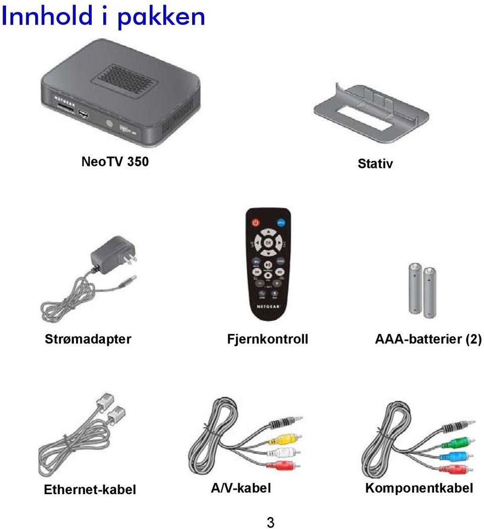 Fjernkontroll AAA-batterier