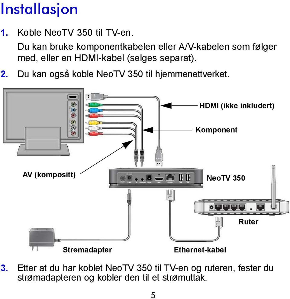 2. Du kan også koble NeoTV 350 til hjemmenettverket.