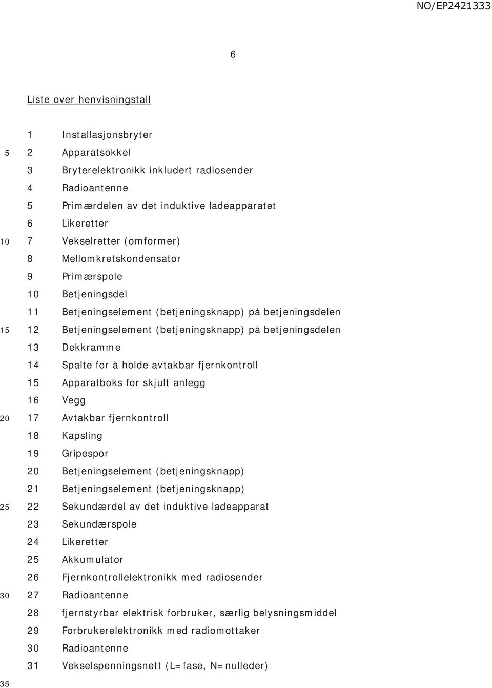 Spalte for å holde avtakbar fjernkontroll 1 Apparatboks for skjult anlegg 16 Vegg 17 Avtakbar fjernkontroll 18 Kapsling 19 Gripespor Betjeningselement (betjeningsknapp) 21 Betjeningselement