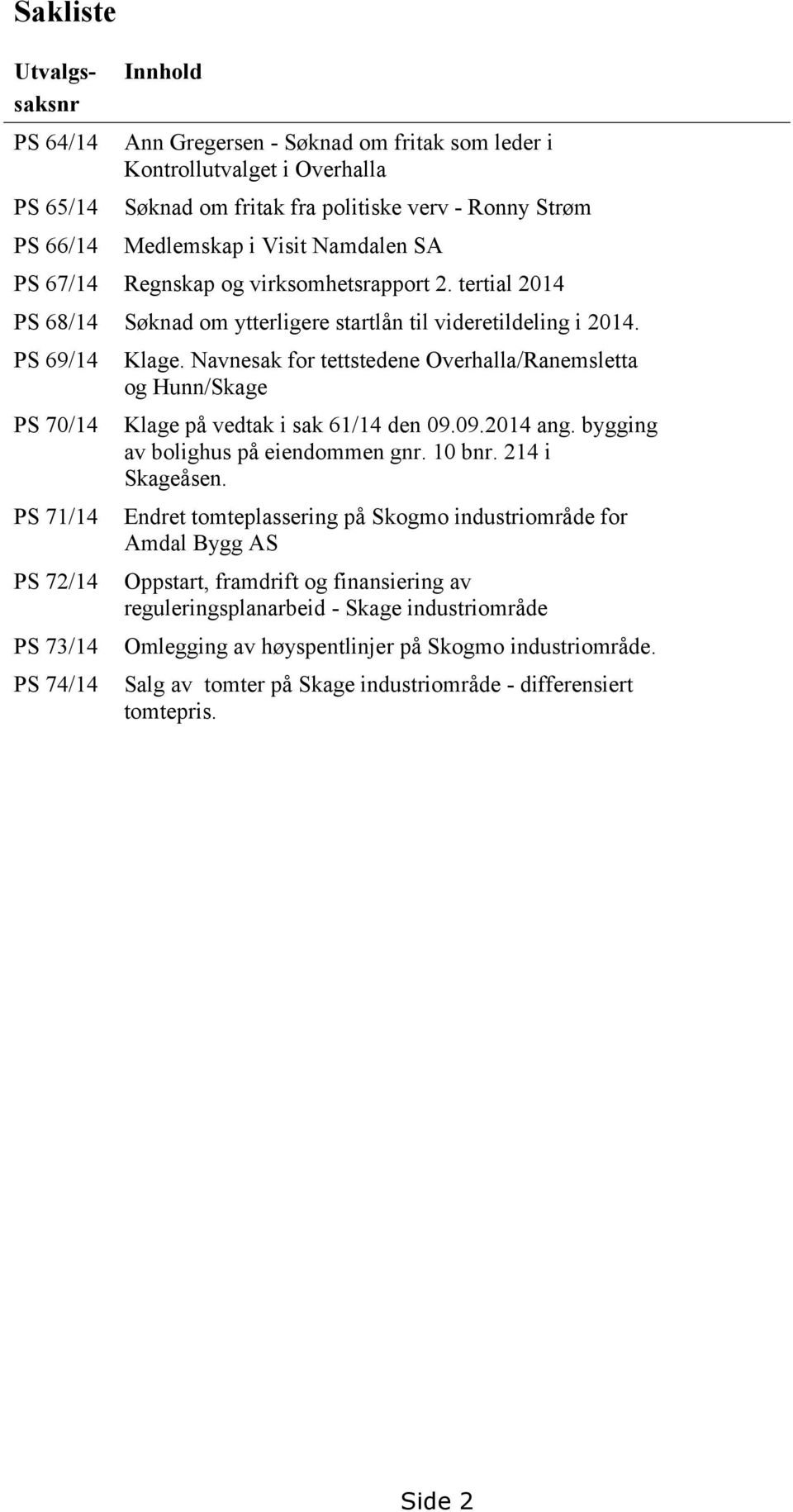 PS 69/14 PS 70/14 PS 71/14 PS 72/14 PS 73/14 PS 74/14 Klage. Navnesak for tettstedene Overhalla/Ranemsletta og Hunn/Skage Klage på vedtak i sak 61/14 den 09.09.2014 ang.