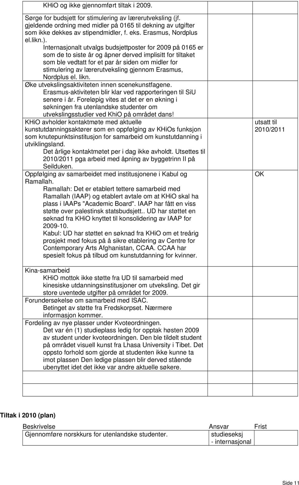 Internasjonalt utvalgs budsjettposter for 2009 på 0165 er som de to siste år og åpner derved implisitt for tiltaket som ble vedtatt for et par år siden om midler for stimulering av lærerutveksling