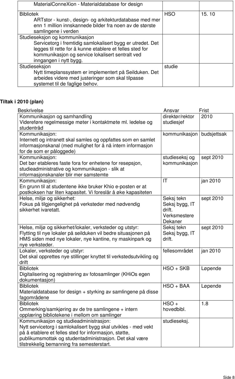 Det legges til rette for å kunne etablere et felles sted for kommunikasjon og service lokalisert sentralt ved inngangen i nytt bygg. Studieseksjon Nytt timeplanssystem er implementert på Seilduken.