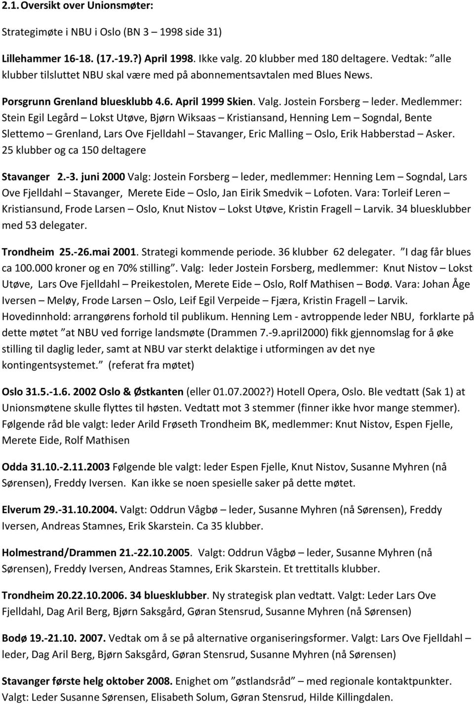 Medlemmer: Stein Egil Legård Lokst Utøve, Bjørn Wiksaas Kristiansand, Henning Lem Sogndal, Bente Slettemo Grenland, Lars Ove Fjelldahl Stavanger, Eric Malling Oslo, Erik Habberstad Asker.