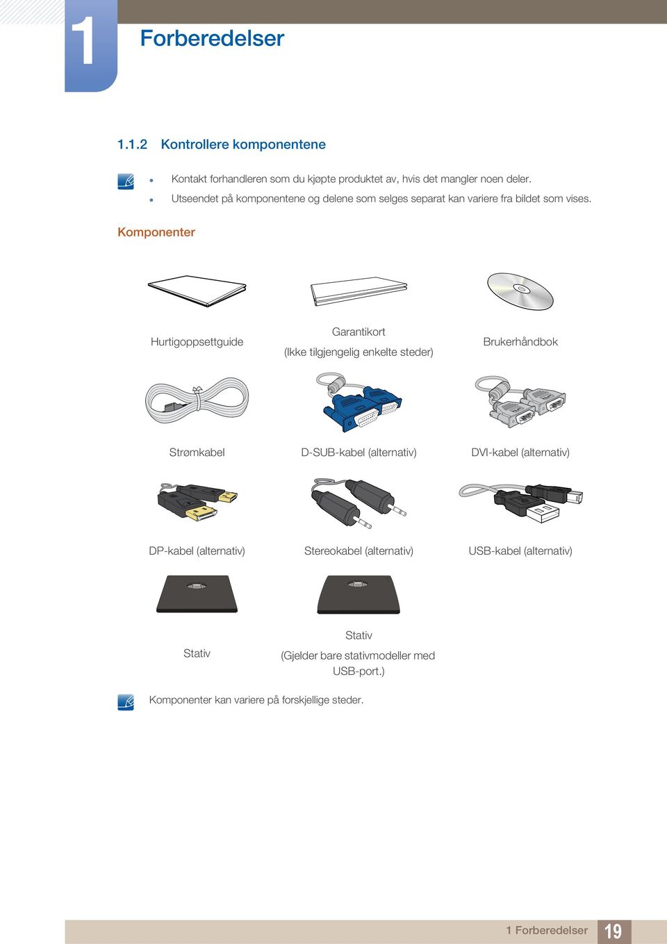 Komponenter Hurtigoppsettguide Garantikort (Ikke tilgjengelig enkelte steder) Brukerhåndbok Strømkabel D-SUB-kabel (alternativ) DVI-kabel