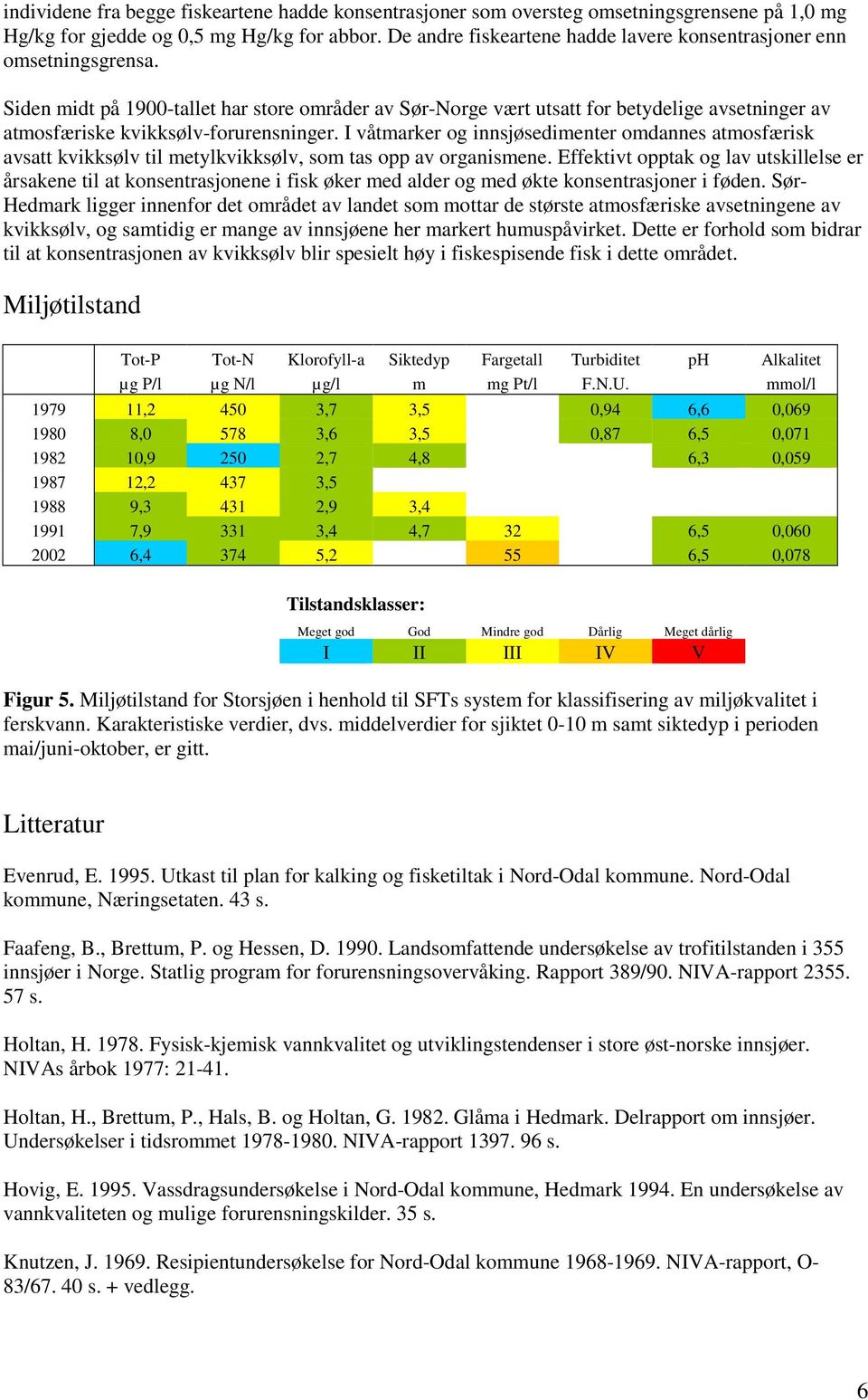 Siden midt på 19-tallet har store områder av Sør-Norge vært utsatt for betydelige avsetninger av atmosfæriske kvikksølv-forurensninger.