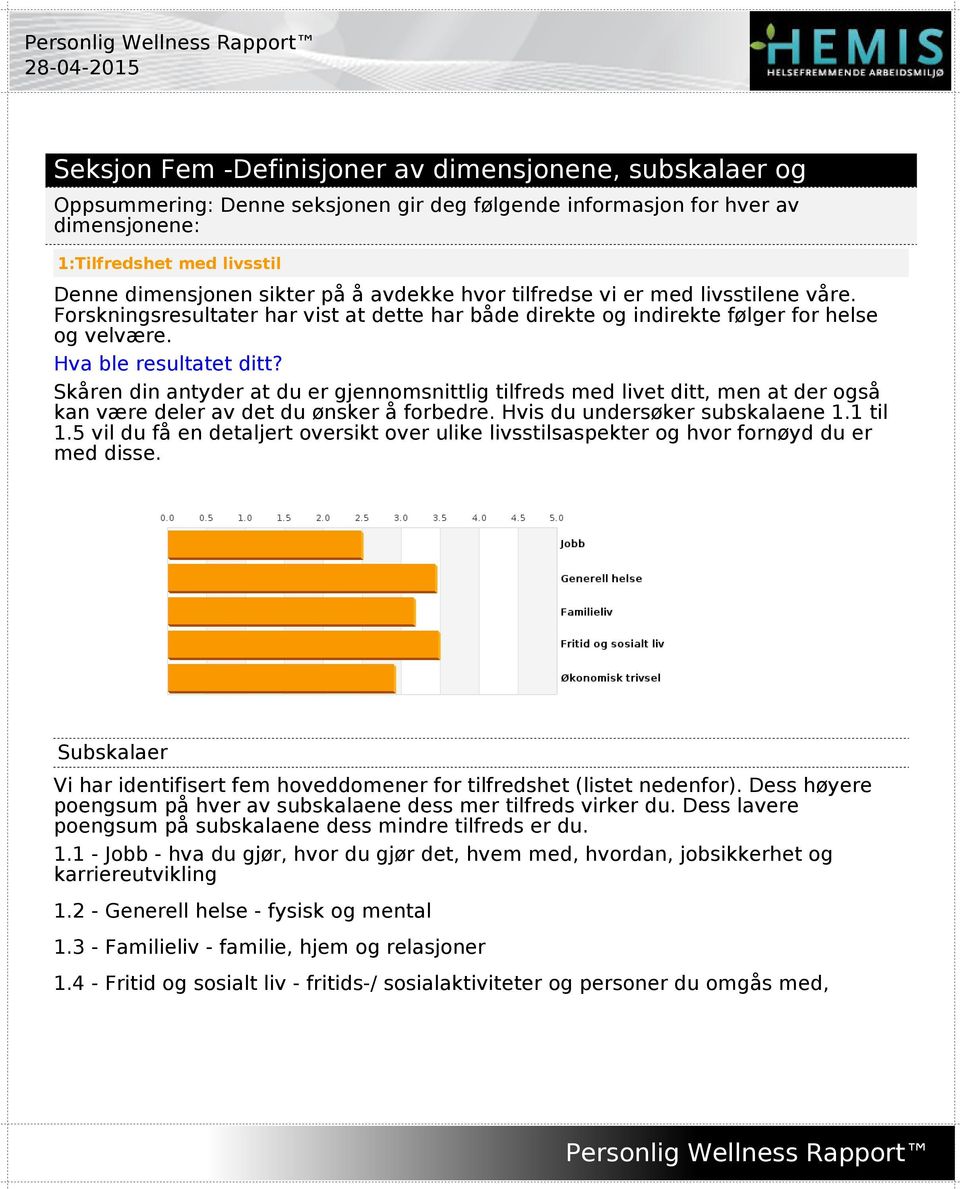 Hva ble resultatet ditt? Skåren din antyder at du er gjennomsnittlig tilfreds med livet ditt, men at der også kan være deler av det du ønsker å forbedre. Hvis du undersøker subskalaene 1.1 til 1.