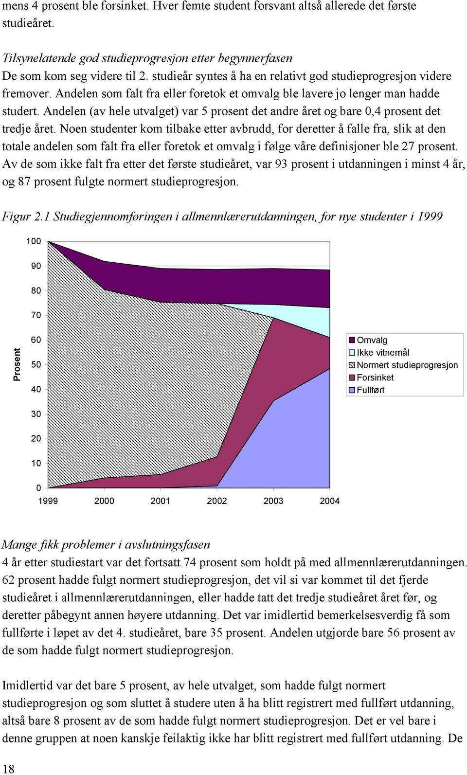 Andelen (av hele utvalget) var 5 prosent det andre året og bare 0,4 prosent det tredje året.