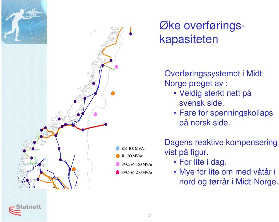 KB, 100 MVAr R, 100 MVAr SVC, +/- 160 MVAr SVC, +/- 250 MVAr Dagens reaktive