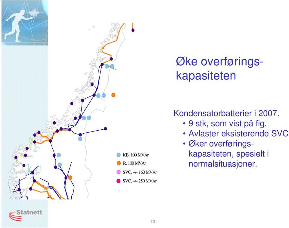 2007. 9 stk, som vist på fig.