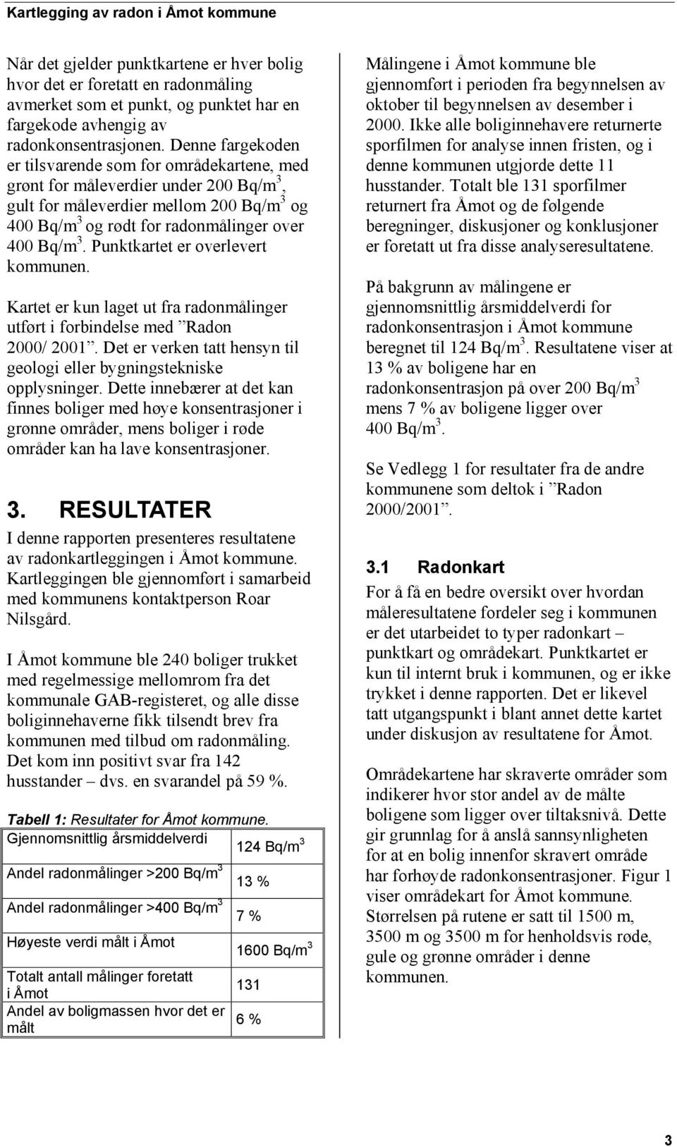 Punktkartet er overlevert kommunen. Kartet er kun laget ut fra radonmålinger utført i forbindelse med Radon 2000/ 2001. Det er verken tatt hensyn til geologi eller bygningstekniske opplysninger.