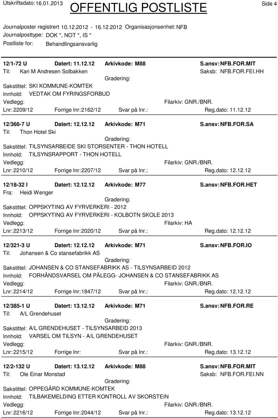 Forrige lnr:2162/12 Svar på lnr.: Reg.dato: 11.12.12 12/366-7 U Datert: 12.12.12 Arkivkode: M71 Til: Thon Hotel Ski Sakstittel: TILSYNSARBEIDE SKI STORSENTER - THON HOTELL Innhold: TILSYNSRAPPORT - THON HOTELL Lnr: 2210/12 Forrige lnr:2207/12 Svar på lnr.