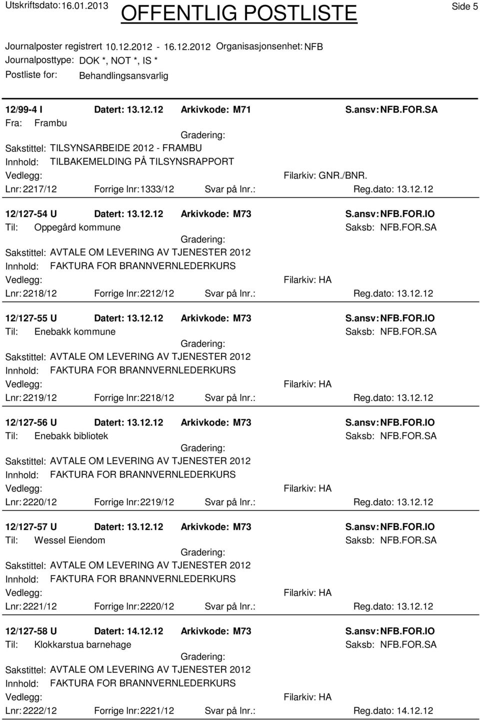 FOR.SA Lnr: 2219/12 Forrige lnr:2218/12 Svar på lnr.: Reg.dato: 13.12.12 12/127-56 U Datert: 13.12.12 Arkivkode: M73 Til: Enebakk bibliotek Saksb: NFB.FOR.SA Lnr: 2220/12 Forrige lnr:2219/12 Svar på lnr.