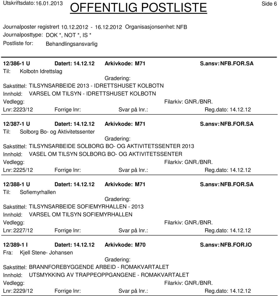 12 12/387-1 U Datert: 14.12.12 Arkivkode: M71 Til: Solborg Bo- og Aktivitetssenter Sakstittel: TILSYNSARBEIDE SOLBORG BO- OG AKTIVITETSSENTER 2013 Innhold: VASEL OM TILSYN SOLBORG BO- OG