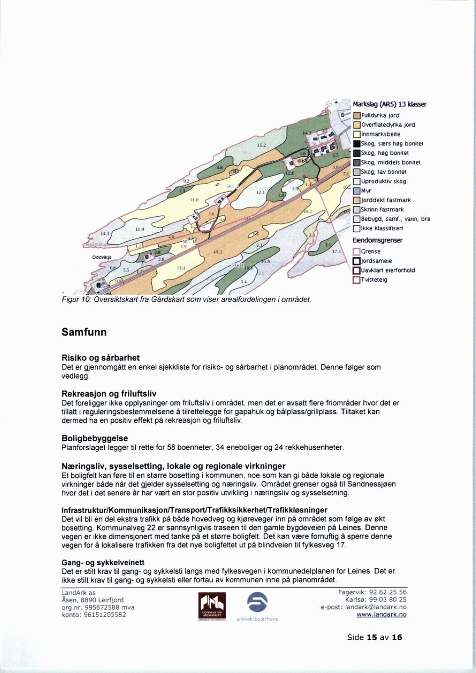 Ulordsameie Duaman eieriomuia Urvisieieig Samfunn Risikoog sårbarhet Deler giennomgàtten enkel sjekklistefor risiko-og sårbarheti planområdet Denne lølger som vedlegg Rekreasjon og friluftsliv Det