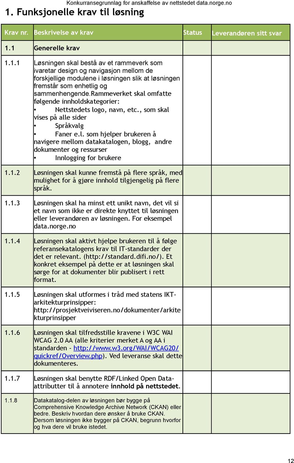 1.2 Løsningen skal kunne fremstå på flere språk, med mulighet for å gjøre innhold tilgjengelig på flere språk. 1.1.3 Løsningen skal ha minst ett unikt navn, det vil si et navn som ikke er direkte knyttet til løsningen eller leverandøren av løsningen.