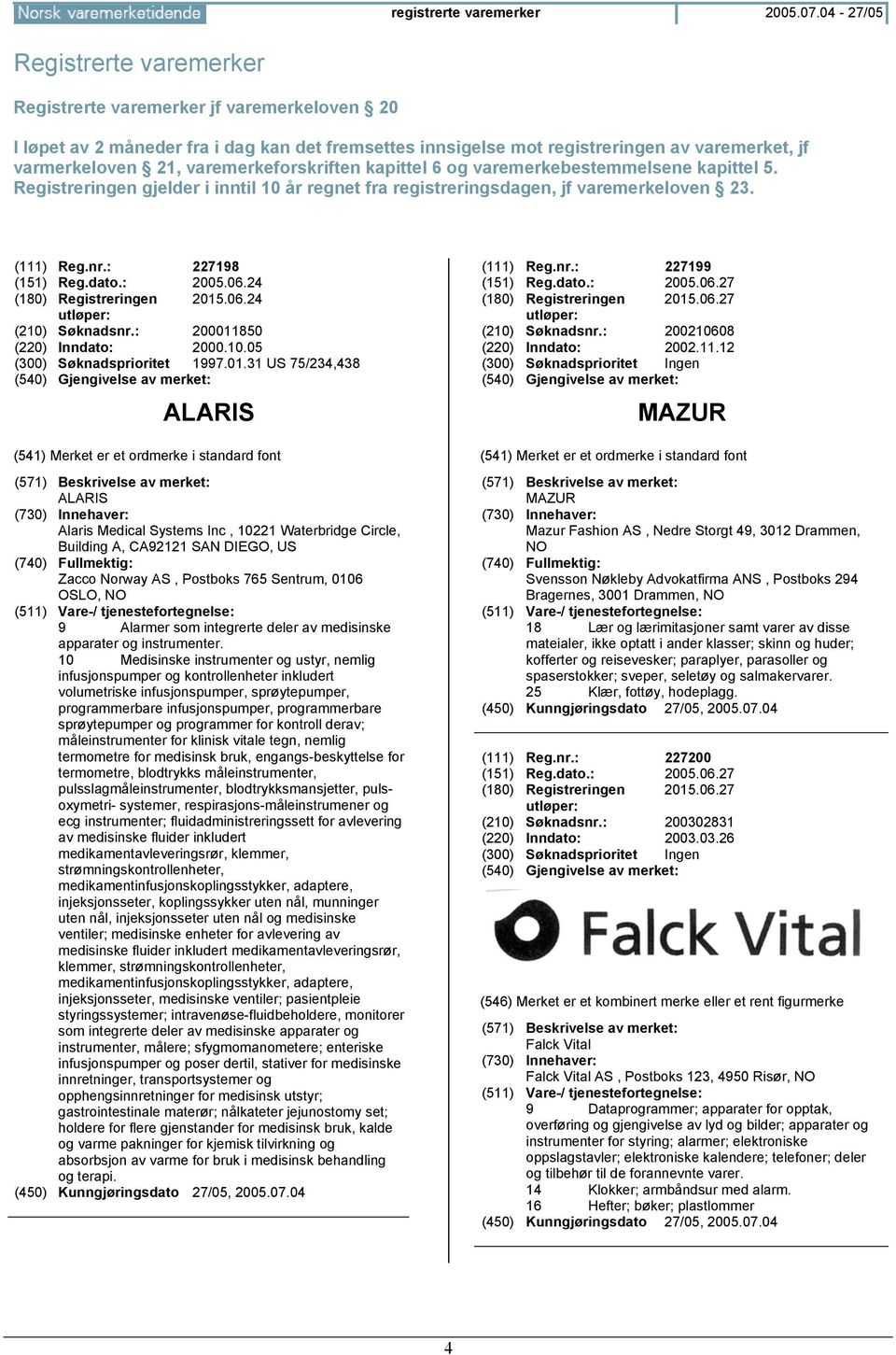 varemerkeforskriften kapittel 6 og varemerkebestemmelsene kapittel 5. Registreringen gjelder i inntil 10 år regnet fra registreringsdagen, jf varemerkeloven 23. (111) Reg.nr.: 227198 (151) Reg.dato.