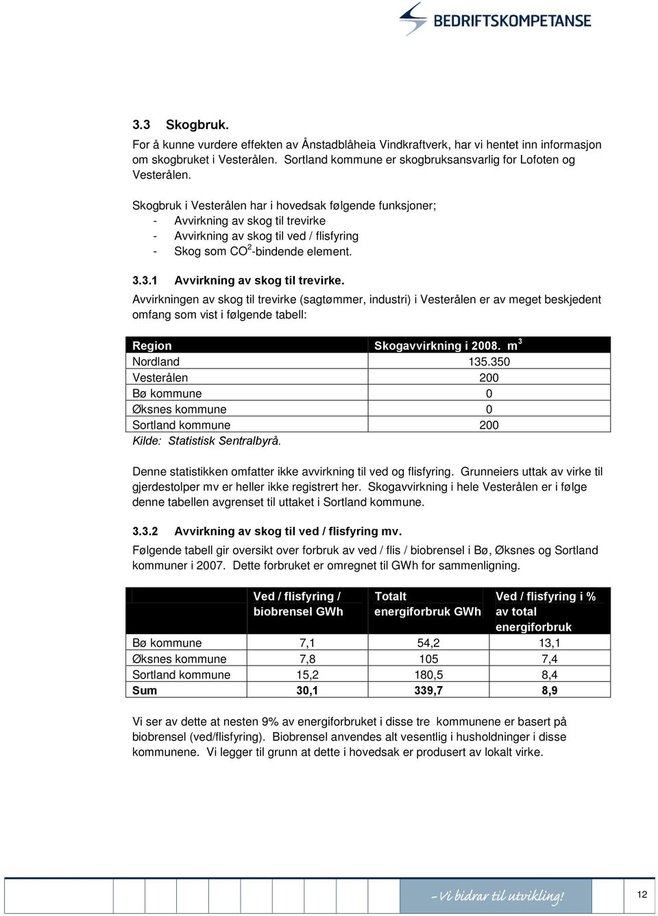 3.1 Avvirkning av skog til trevirke. Avvirkningen av skog til trevirke (sagtømmer, industri) i Vesterålen er av meget beskjedent omfang som vist i følgende tabell: Region Skogavvirkning i 2008.