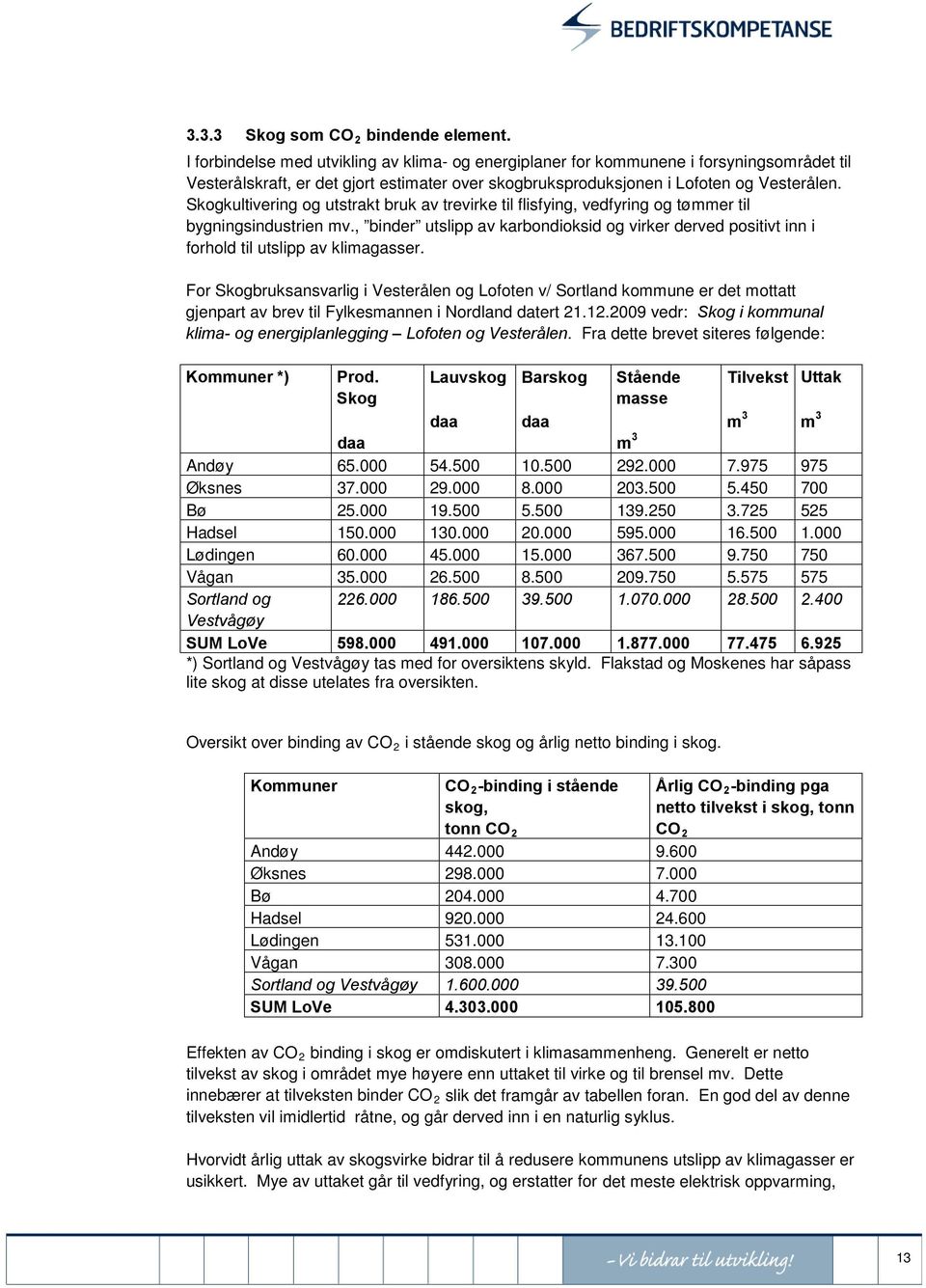 Skogkultivering og utstrakt bruk av trevirke til flisfying, vedfyring og tømmer til bygningsindustrien mv.