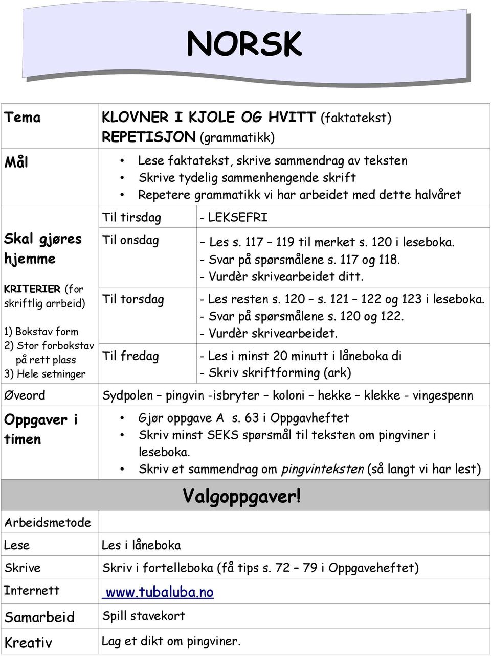 Til fredag - LEKSEFRI - Les s. 117 119 til merket s. 120 i leseboka. - Svar på spørsmålene s. 117 og 118. - Vurdèr skrivearbeidet ditt. - Les resten s. 120 s. 121 122 og 123 i leseboka.