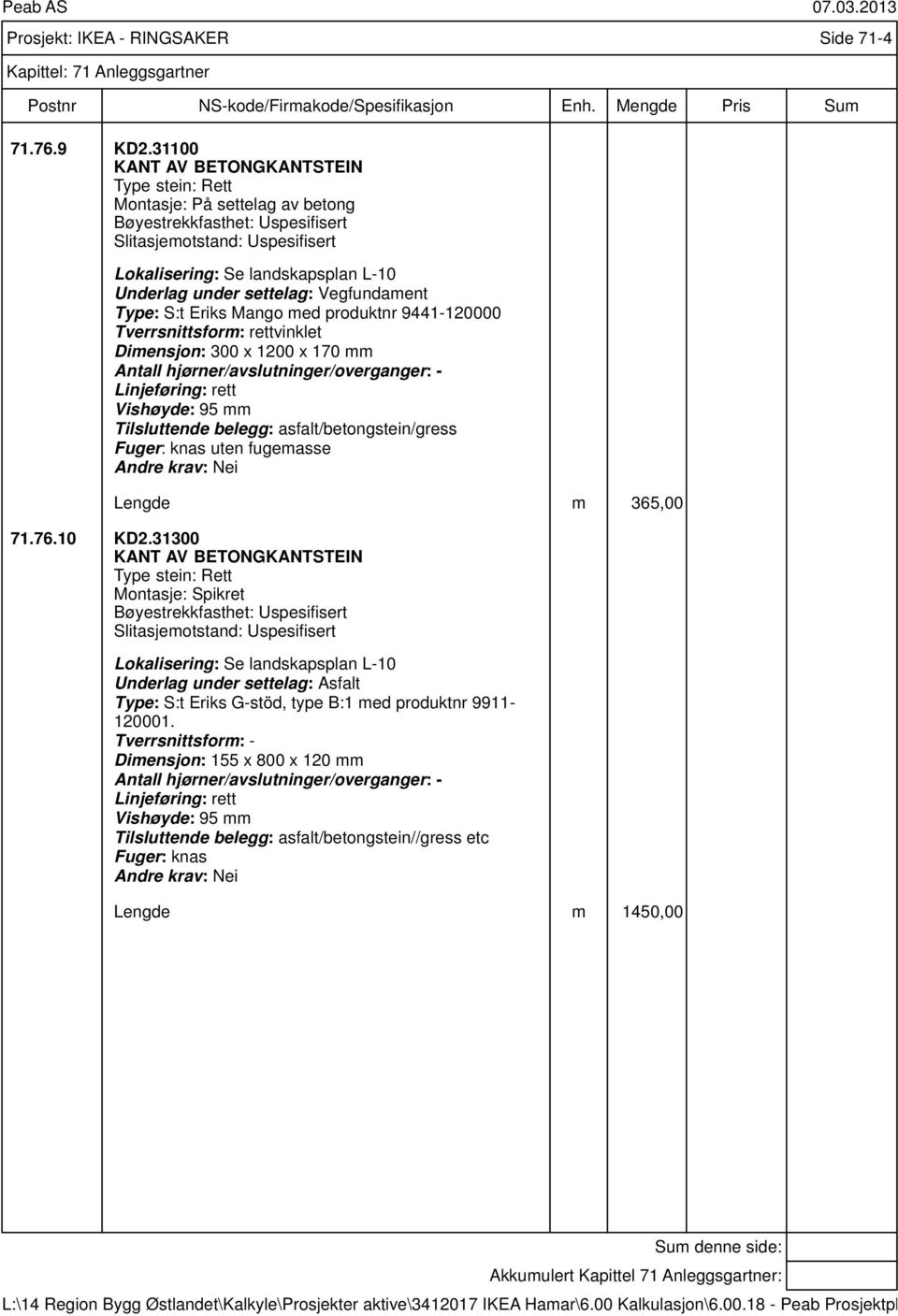 Dimensjon: 300 x 1200 x 170 mm Linjeføring: rett Vishøyde: 95 mm Tilsluttende belegg: asfalt/betongstein/gress Fuger: knas uten fugemasse Lengde m 365,00 71.76.10 KD2.