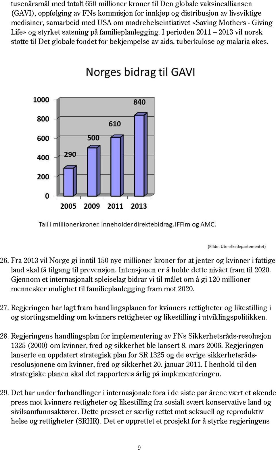 I perioden 2011 2013 vil norsk støtte til Det globale fondet for bekjempelse av aids, tuberkulose og malaria økes. 26.