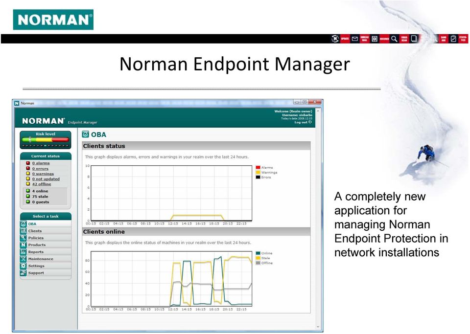 for managing Norman Endpoint