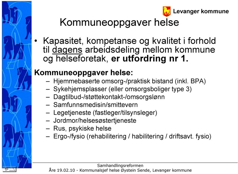 BPA) Sykehjemsplasser (eller omsorgsboliger type 3) Dagtilbud-/støttekontakt-/omsorgslønn Samfunnsmedisin/smittevern