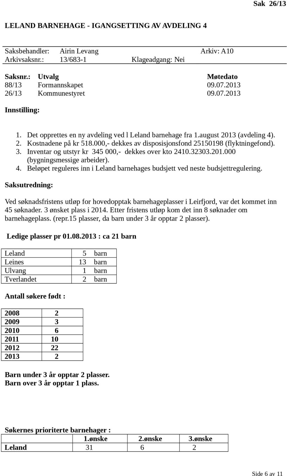 000,- dekkes av disposisjonsfond 25150198 (flyktningefond). 3. Inventar og utstyr kr 345 000,- dekkes over kto 2410.32303.201.000 (bygningsmessige arbeider). 4.