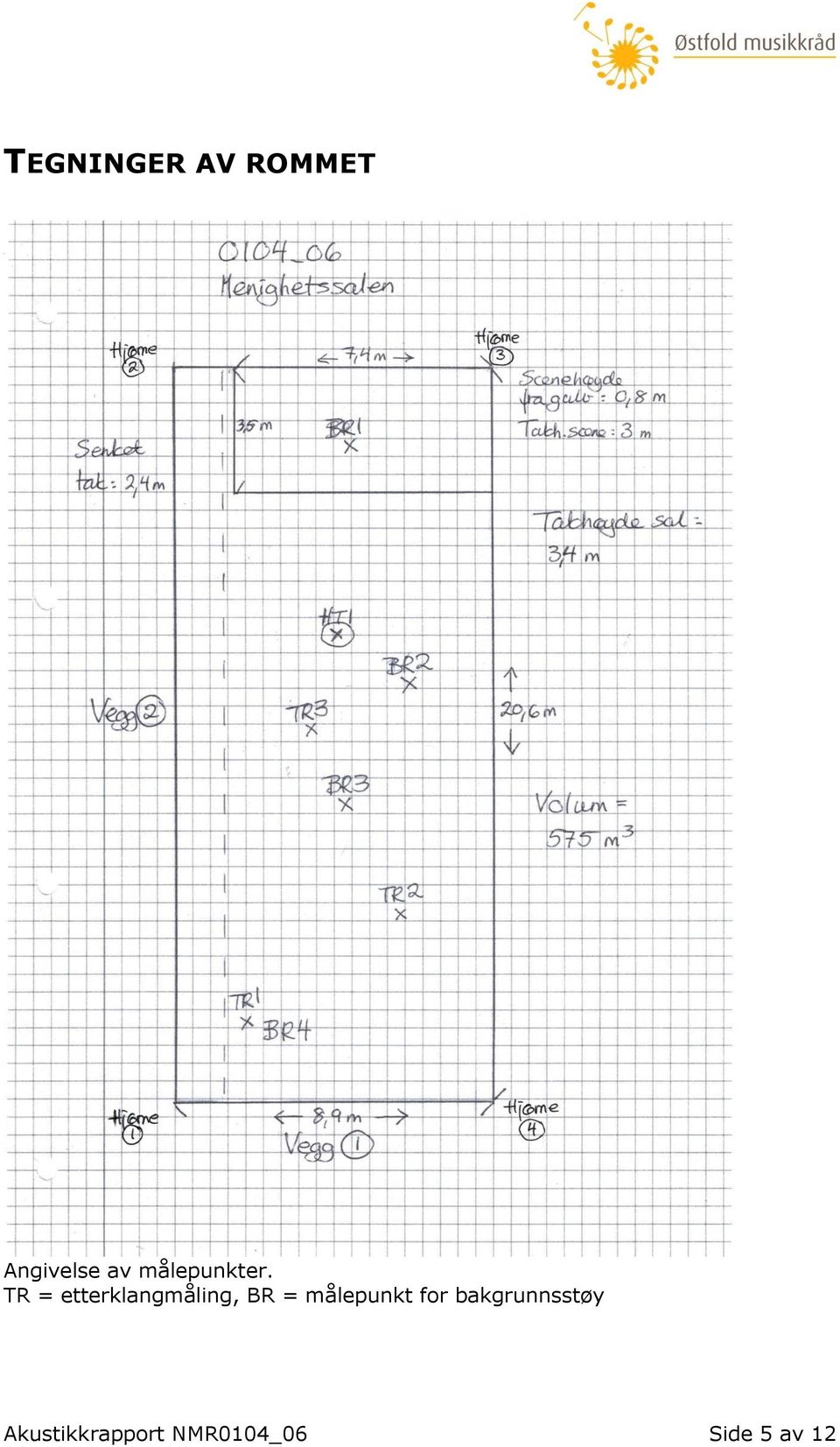 TR = etterklangmåling, BR =