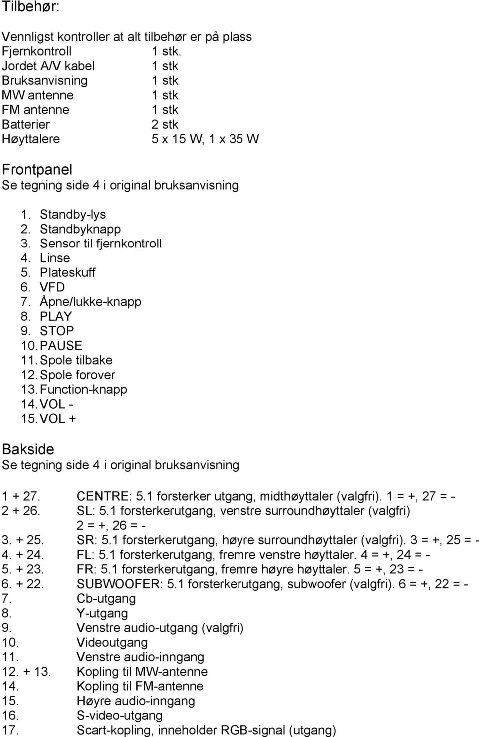 Standbyknapp 3. Sensor til fjernkontroll 4. Linse 5. Plateskuff 6. VFD 7. Åpne/lukke-knapp 8. PLAY 9. STOP 10. PAUSE 11. Spole tilbake 12. Spole forover 13. Function-knapp 14. VOL - 15.