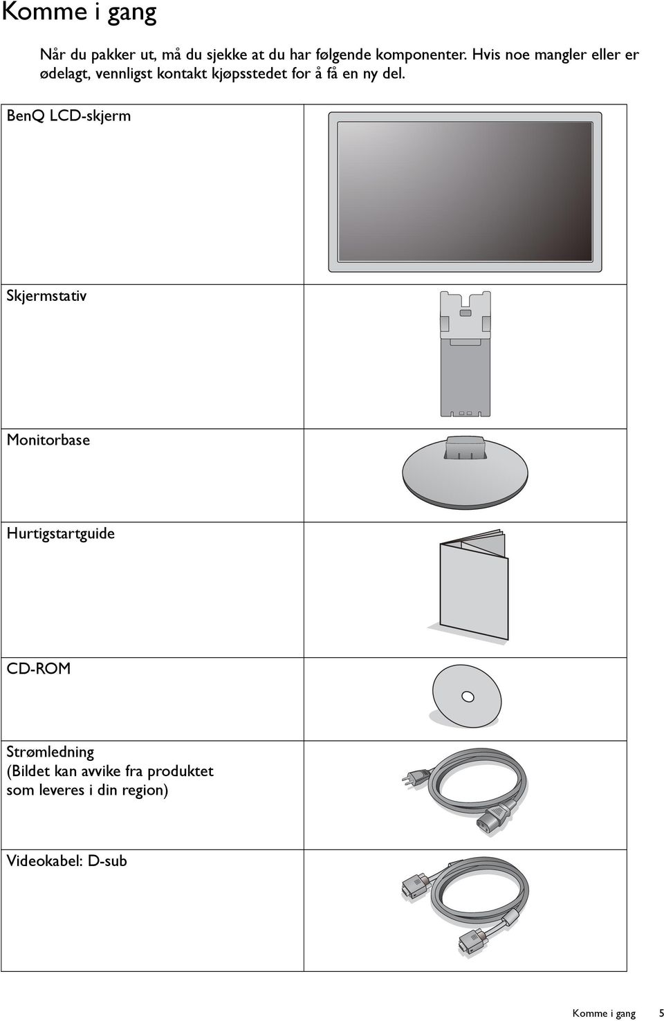 del. BenQ LCD-skjerm Skjermstativ Monitorbase Hurtigstartguide CD-ROM Strømledning