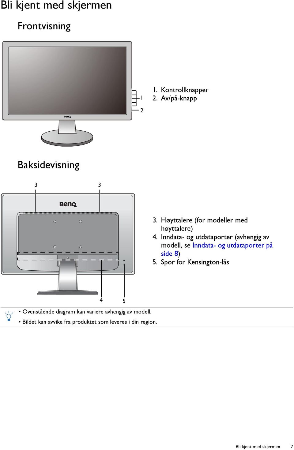 Inndata- og utdataporter (avhengig av modell, se Inndata- og utdataporter på side 8) 5.