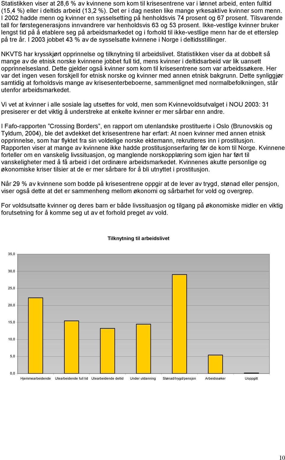 Tilsvarende tall for førstegenerasjons innvandrere var henholdsvis 63 og 53 prosent.