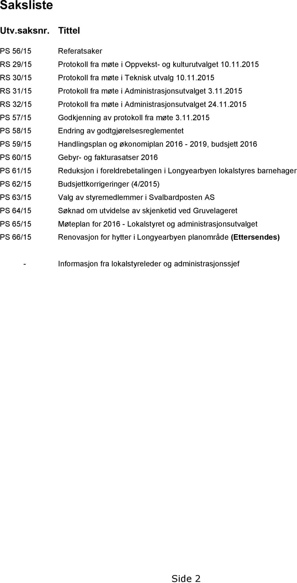 økonomiplan 2016-2019, budsjett 2016 PS 60/15 Gebyr- og fakturasatser 2016 PS 61/15 Reduksjon i foreldrebetalingen i Longyearbyen lokalstyres barnehager PS 62/15 Budsjettkorrigeringer (4/2015) PS