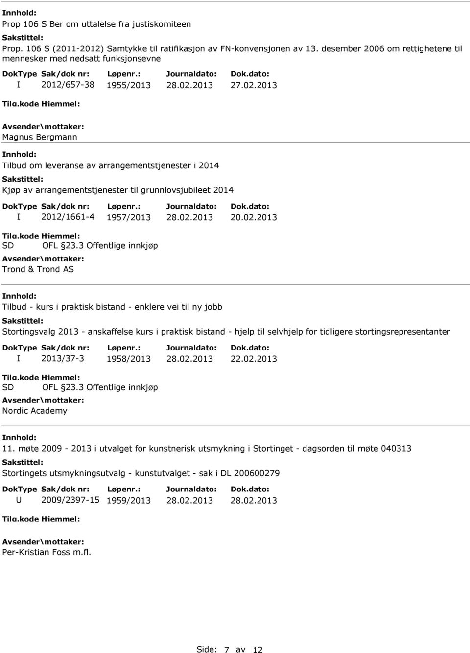 2013 Magnus Bergmann nnhold: 2012/1661-4 1957/2013 Trond & Trond AS 20.02.