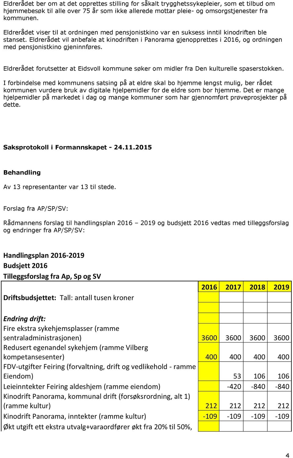 Eldrerådet vil anbefale at kinodriften i Panorama gjenopprettes i 216, og ordningen med pensjonistkino gjeninnføres.