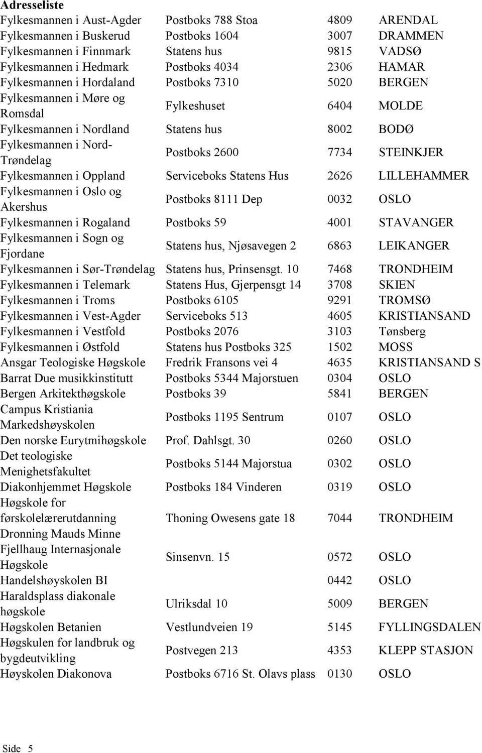 Postboks 2600 7734 STEINKJER Fylkesmannen i Oppland Serviceboks Statens Hus 2626 LILLEHAMMER Fylkesmannen i Oslo og Akershus Postboks 8111 Dep 0032 OSLO Fylkesmannen i Rogaland Postboks 59 4001