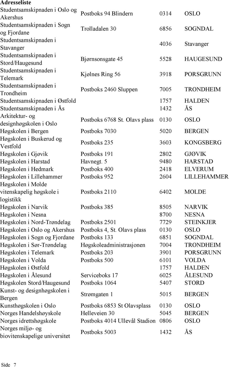 TRONDHEIM Studentsamskipnaden i Østfold 1757 HALDEN Studentsamskipnaden i Ås 1432 ÅS Arkitektur- og designhøgskolen i Oslo Postboks 6768 St.