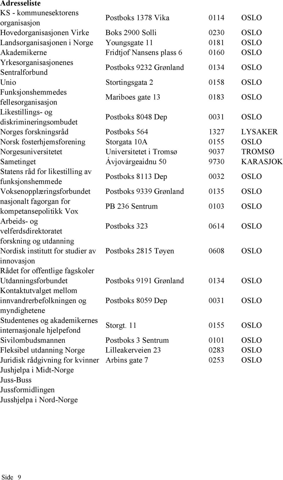 Likestillings- og diskrimineringsombudet Postboks 8048 Dep 0031 OSLO Norges forskningsråd Postboks 564 1327 LYSAKER Norsk fosterhjemsforening Storgata 10A 0155 OSLO Norgesuniversitetet Universitetet