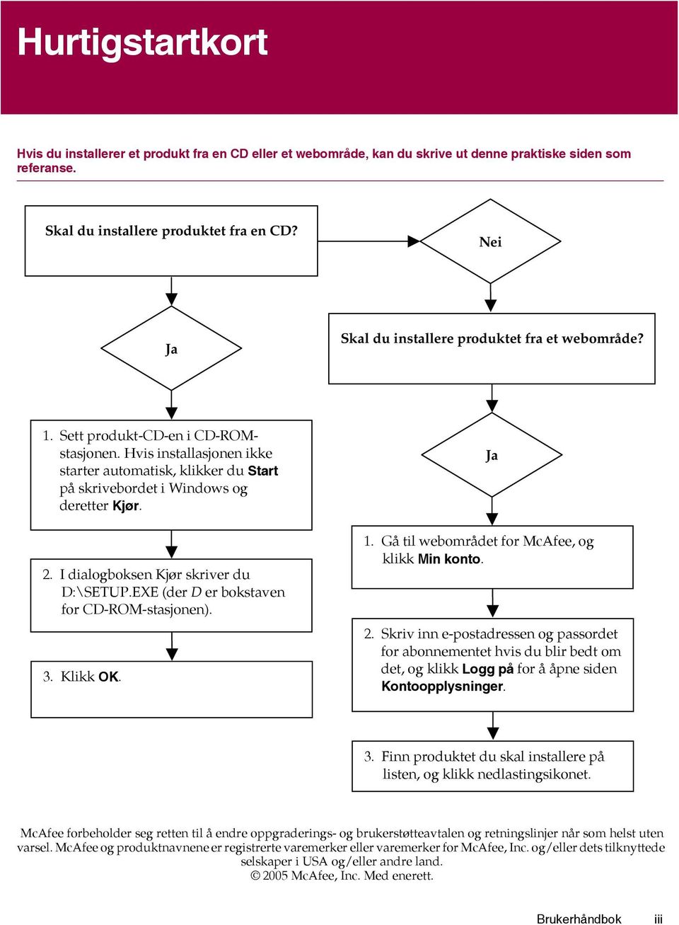 2. I dialogboksen Kjør skriver du D:\SETUP.EXE (der D er bokstaven for CD-ROM-stasjonen). 3. Klikk OK. Ja 1. Gå til webområdet for McAfee, og klikk Min konto. 2.