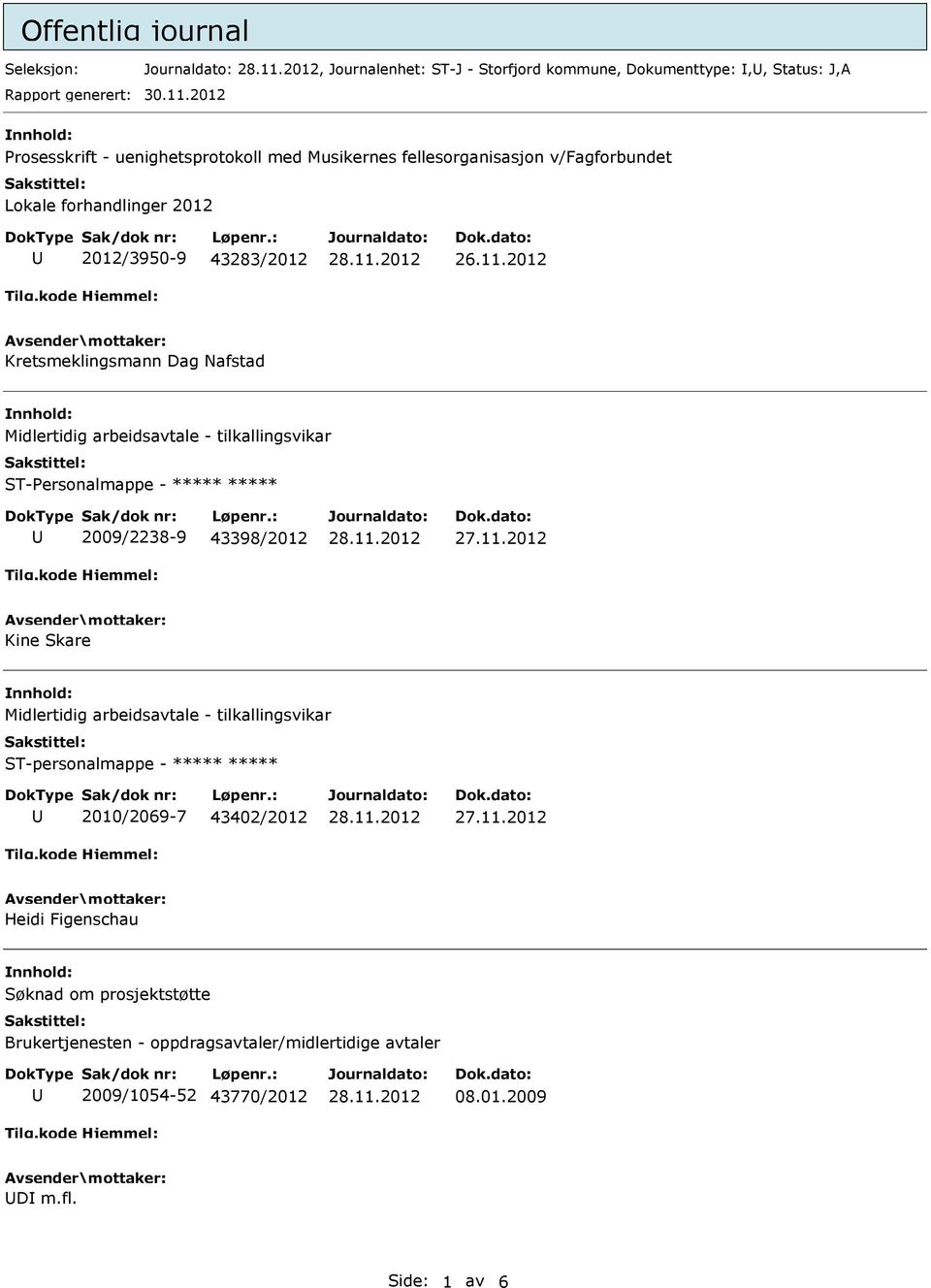 2012 Kretsmeklingsmann Dag Nafstad nnhold: Midlertidig arbeidsavtale - tilkallingsvikar ST-Personalmappe - ***** ***** 2009/2238-9 43398/2012 Kine Skare nnhold: Midlertidig