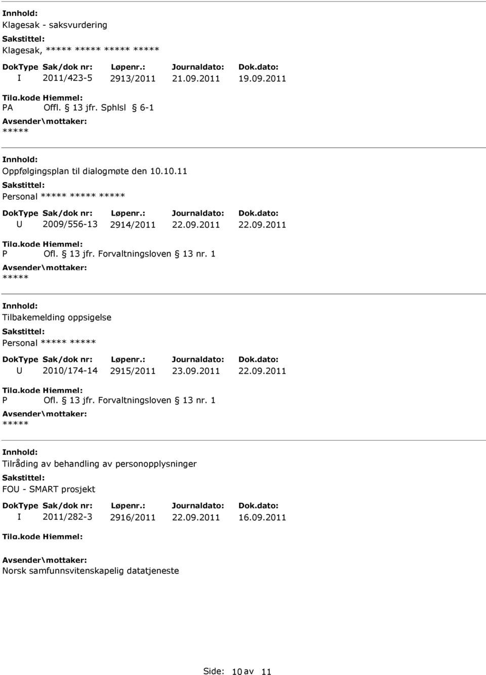 10.11 ersonal 2009/556-13 2914/2011 Tilbakemelding oppsigelse ersonal 2010/174-14 2915/2011