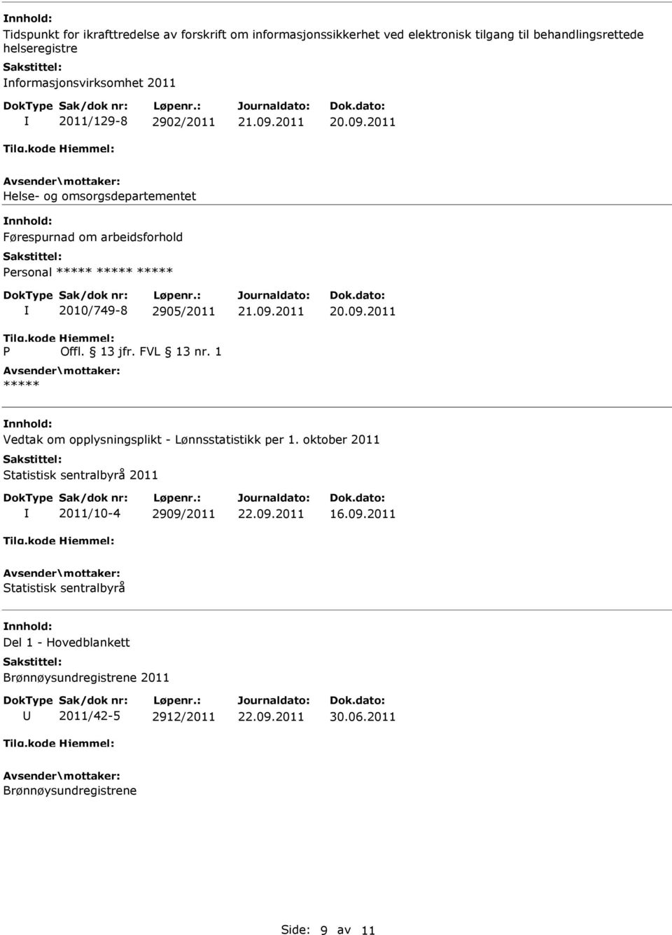 2905/2011 Vedtak om opplysningsplikt - Lønnsstatistikk per 1. oktober 2011 Statistisk sentralbyrå 2011 2011/10-4 2909/