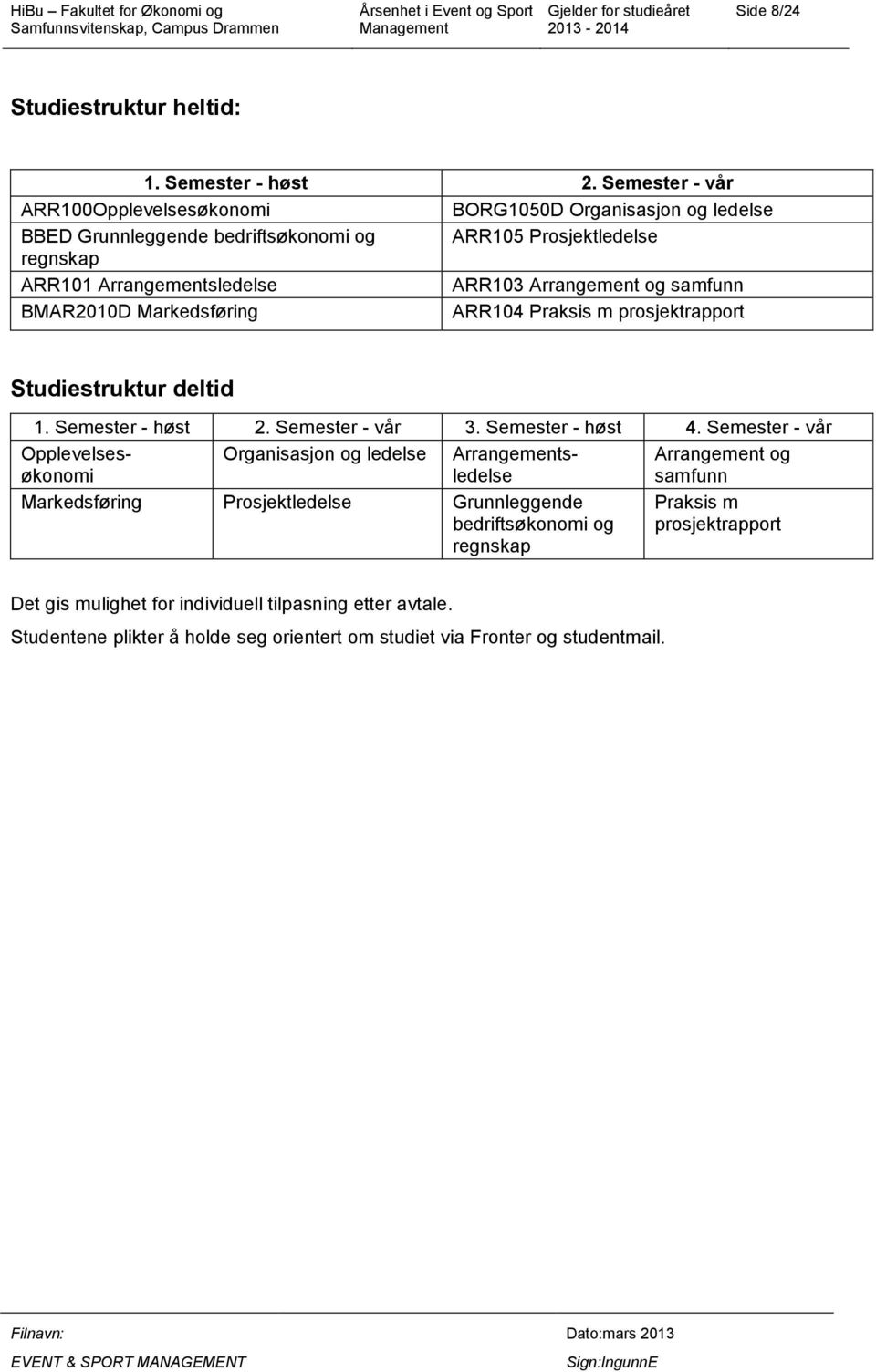 Arrangement og samfunn BMAR2010D Markedsføring ARR104 Praksis m prosjektrapport Studiestruktur deltid 1. Semester - høst 2. Semester - vår 3. Semester - høst 4.