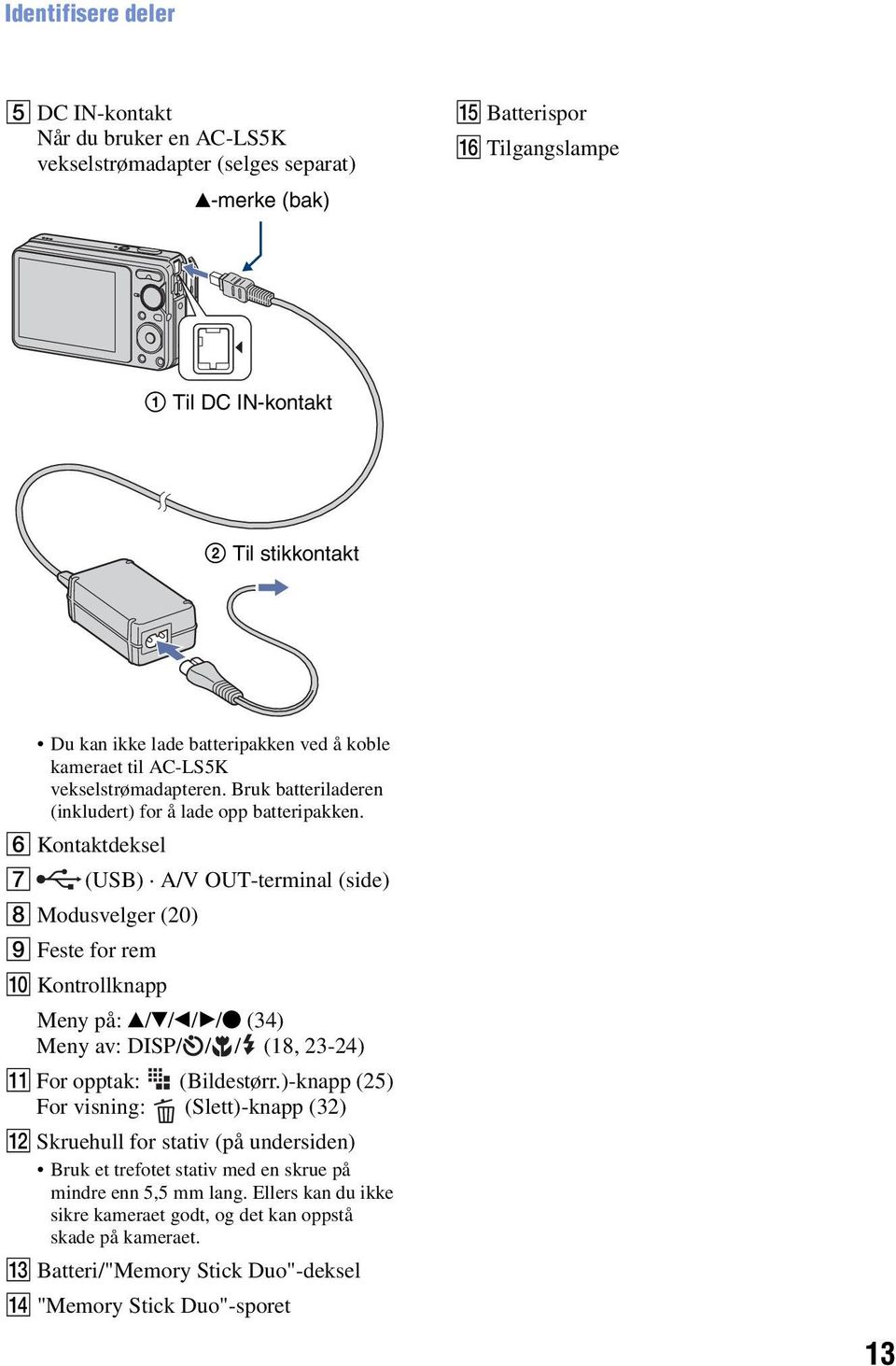 F Kontaktdeksel G (USB) A/V OUT-terminal (side) H Modusvelger (20) I Feste for rem J Kontrollknapp Meny på: v/v/b/b/z (34) Meny av: DISP/ / / (18, 23-24) K For opptak: (Bildestørr.